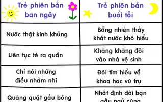 Những bức vẽ không thể chân thật hơn về các rắc rối khi làm cha mẹ