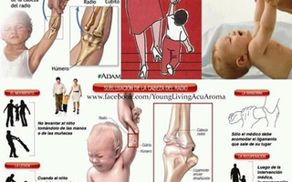 Tai nạn đáng tiếc ở trẻ do sự chủ quan của cha mẹ