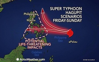 Siêu bão Hagupit: Ác mộng mới của Philippines