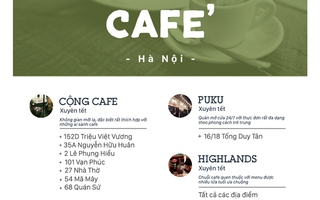 Lịch "đóng - mở hàng" ngày Tết của loạt quán xá hot ở hai đầu cầu Hà Nội - Sài Gòn