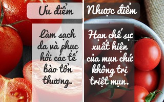 Mổ xẻ những bài thuốc dân gian chữa mụn thường nghe