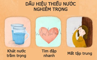 Đừng coi nhẹ chuyện uống nước vì nếu cơ thể bị thiếu nước sẽ dẫn đến những điều như thế này