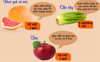 Những "trợ thủ" giúp bạn loại bỏ mỡ thừa trong mùa đông