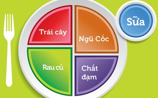 Cùng mẹ xây dựng bữa ăn "chuẩn" cho bé
