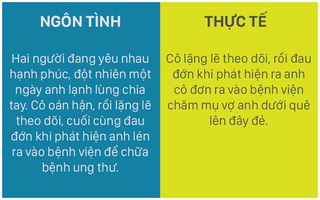 [Bóp Trái Tim] Khi chị Ngôn tình gặp anh Thực tế