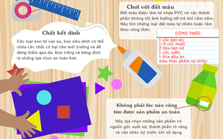 Giữ an toàn cho con khi chơi màu vẽ, đất nặn