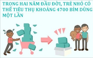 "Từ điển" chăm sóc trẻ sơ sinh cho người lần đầu làm mẹ