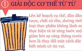 7 việc quan trọng bạn không nên bỏ qua trước khi mang thai