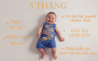 12 bức ảnh cực yêu ghi lại cột mốc trong năm đầu đời của bé