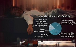 "Đừng biến facebook thành tội ác" - Bộ ảnh của thầy giáo hot boy gây sốt