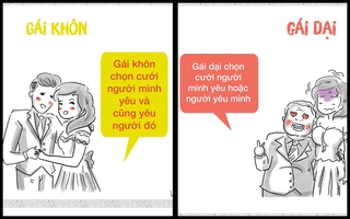Nếu bạn thực sự muốn biết mình là cô gái khôn lanh hay cô nàng dại dột...