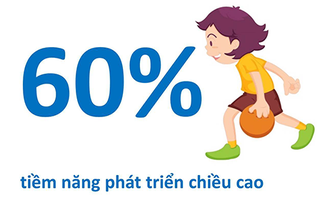 Những con số đáng lưu ý giúp trẻ cao hơn