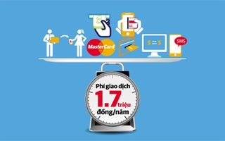  Giải pháp hợp lý cho việc thu phí ngân hàng