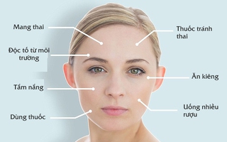 Nhận biết những thay đổi trên da trong từng thời điểm đặc biệt