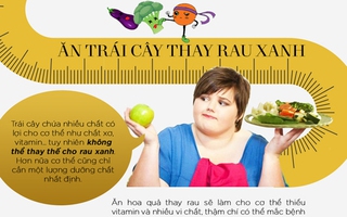 5 sai lầm khiến việc giảm cân trở thành mối đe dọa với chị em