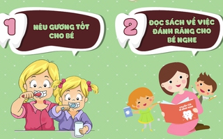 Để bé tự giác đánh răng, bố mẹ chỉ cần nhớ 6 mẹo sau!