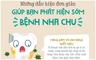 Những dấu hiệu đơn giản giúp bạn phát hiện sớm bệnh nha chu