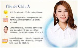 Mách nhỏ chị em cách chọn dung dịch vệ sinh phù hợp với làn da Á Đông