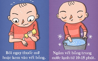 Sai lầm của cha mẹ khi sơ cứu khiến tình trạng của trẻ càng thêm nguy hiểm