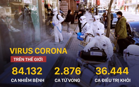 COVID-19: Hàng loạt nước xuất hiện ca nhiễm đầu tiên, Hàn Quốc có số ca mới cao nhất thế giới