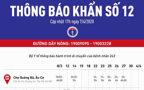 Bộ Y tế đưa ra thông báo khẩn số 12 liên quan đến lịch trình phức tạp của bệnh nhân số 243