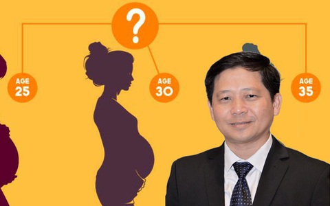 BS Hồ Mạnh Tường: Sinh con nên là một mục quan trọng trong kế hoạch "sự nghiệp" của phụ nữ, chứ không phải là "từ từ tính"