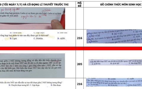 Bộ GD&ĐT lên tiếng về "bất thường" liên quan đề thi Sinh tốt nghiệp THPT 2021