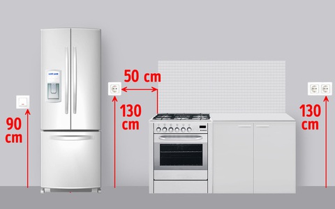 Kiến trúc sư chỉ ra 12 lỗi sai trong thiết kế tủ bếp sẽ khiến nhiều chị em bị khó khăn khi sử dụng 