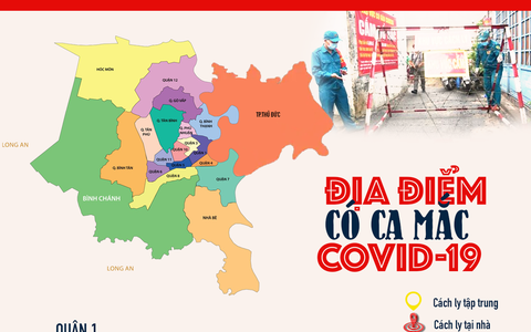 [Infographic] TP HCM: Các điểm những ai từng đến cần phải cách ly