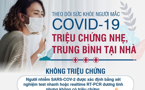 Dấu hiệu nguy hiểm cần đưa ngay người mắc COVID-19 đang theo dõi tại nhà đến BV