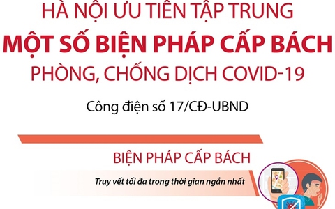 Hà Nội ưu tiên tập trung một số biện pháp cấp bách phòng, chống dịch COVID-19