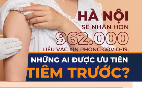 Hà Nội sẽ nhận hơn 962.000 liều vắc xin phòng COVID-19, những ai được ưu tiên tiêm trước?