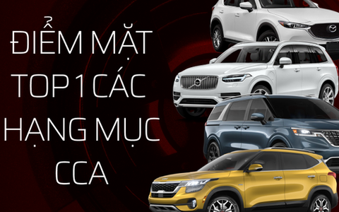 17 mẫu xe nhiều bình chọn nhất từng hạng mục CCA 2022: Kia, Mazda, Volvo dễ giành nhiều giải