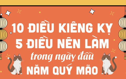 10 điều kiêng kỵ, 5 điều nên làm ngày đầu tiên của năm Quý Mão để tránh thất thoát tài lộc, may mắn gõ cửa, sự nghiệp thăng hoa suốt cả năm
