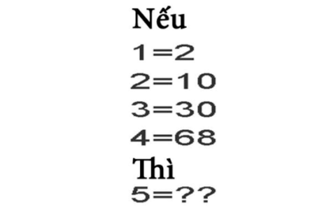Câu hỏi trí tuệ tưởng dễ mà khó không tưởng