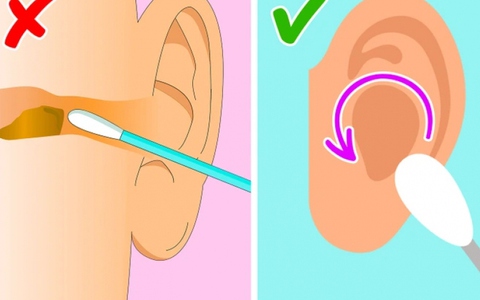 Những bộ phận cơ thể thường bị vệ sinh sai cách