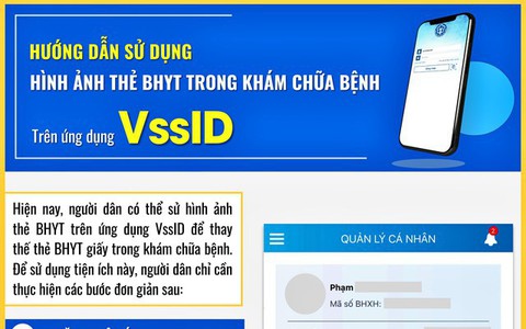 3 cách thay thế thẻ BHYT giấy khi đi khám chữa bệnh