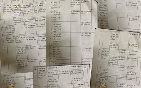 Quỹ phụ huynh ngày càng biến tướng