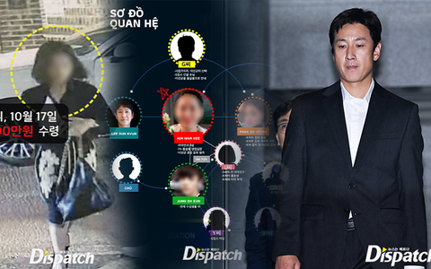 Dispatch bóc toàn cảnh vụ án Lee Sun Kyun bị tống tiền 9,3 tỷ: Nhân tình - cựu diễn viên đua nhau lật mặt và những cú twist đau đầu