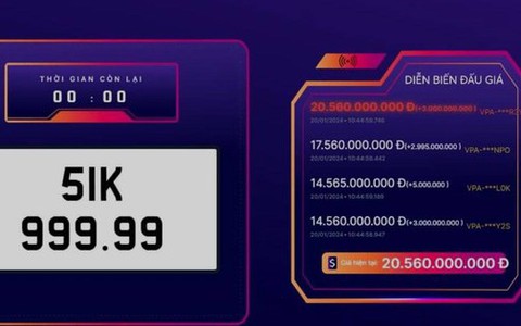 Biển số 51K-999.99 trúng đấu giá hơn 20 tỷ đồng
