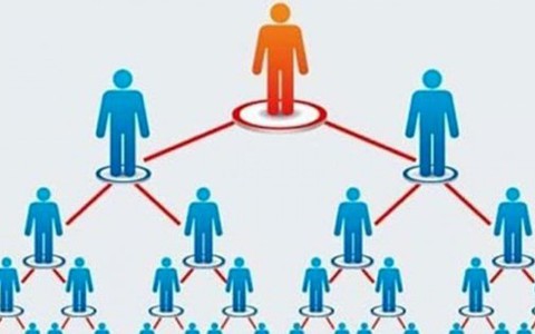 Chuyển công an theo dõi 5 trường hợp kinh doanh đa cấp biến tướng
