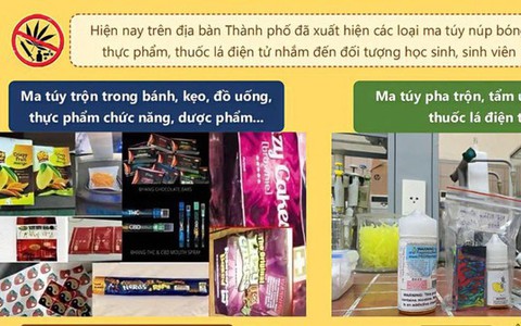 Công an TPHCM cảnh báo ma túy trộn trong thực phẩm, thuốc lá điện tử