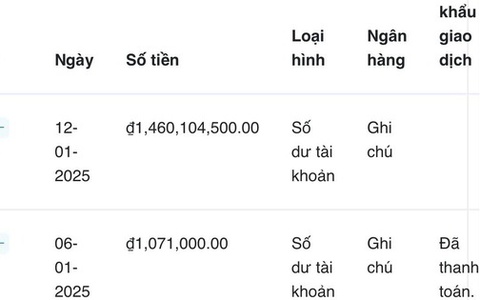 Quen phụ nữ qua TikTok, chủ doanh nghiệp không ngờ bị lừa gần 1,5 tỉ đồng