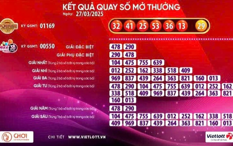 Vé số Vietlott “nổ” giải Jackpot 1 hơn 186 tỉ đồng