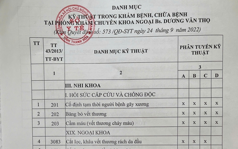 Vụ người phụ nữ tử vong bất thường: Vì sao bệnh nhân vào bệnh viện khám lại ra phòng khám tư mổ?