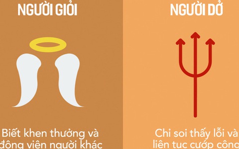 Đây chính là 16 sự khác nhau dễ thấy nhất giữa người giỏi và người dở!