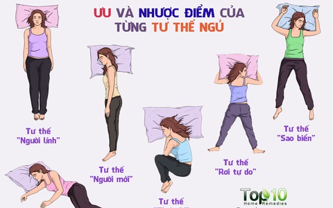 Ưu và nhược điểm của từng tư thế ngủ đối với sức khỏe mà ai cũng phải biết