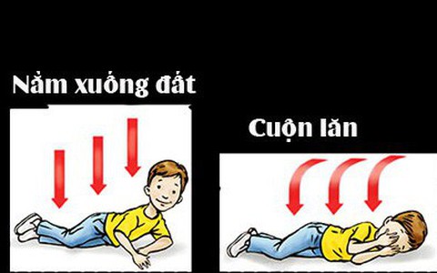 10 kỹ năng thoát hiểm khi có hỏa hoạn bố mẹ cần dạy trẻ ngay từ bây giờ