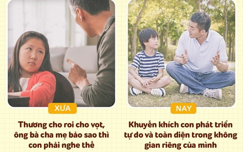 Sự khác biệt rõ rệt giữa phụ huynh xưa và nay: Khi thương con không còn cho roi cho vọt 