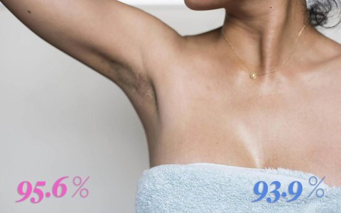 Bỏ ngay 5 thói quen vừa xấu xí vừa không tốt cho sức khỏe mà rất nhiều người vẫn lén lút làm